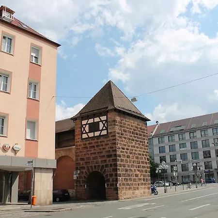 Am Farbertor